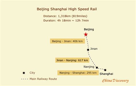 贛州去北海要多久？一個跨越時空的旅行遐想